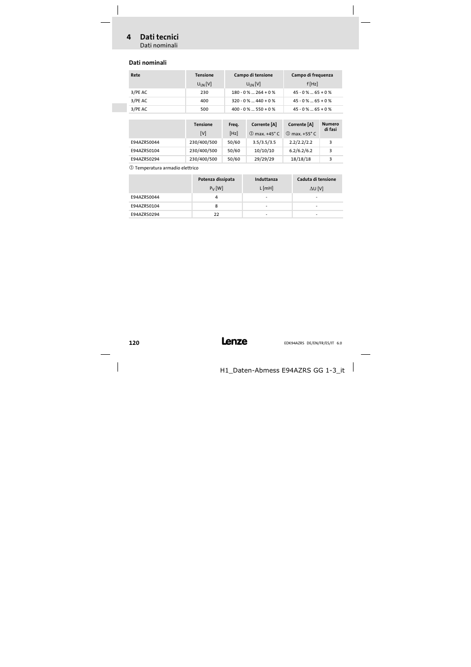 Dati nominali, 4dati tecnici | Lenze E94AZRS0294 User Manual | Page 120 / 132