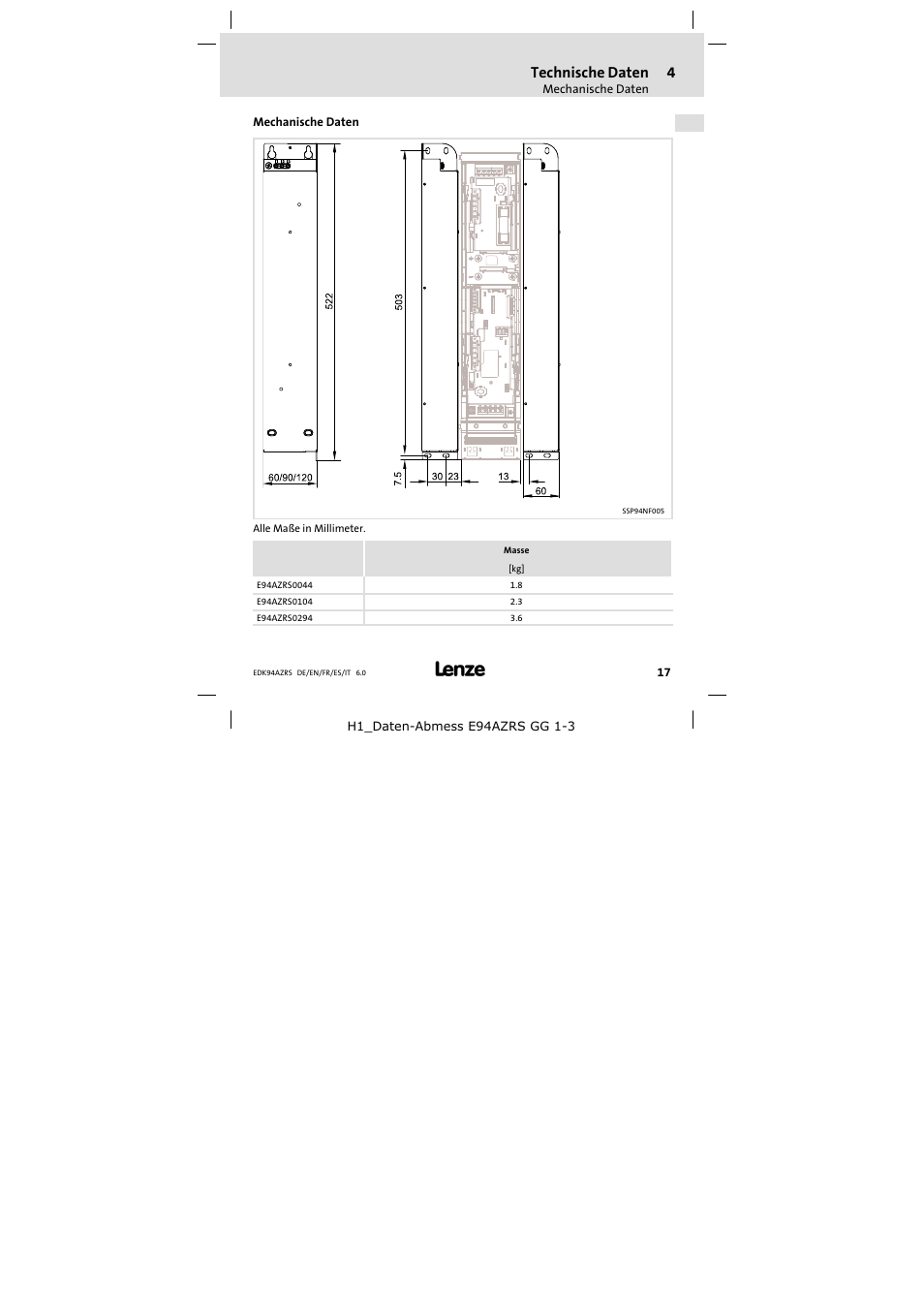 Mechanische daten | Lenze E94AZRS0294 User Manual | Page 17 / 132
