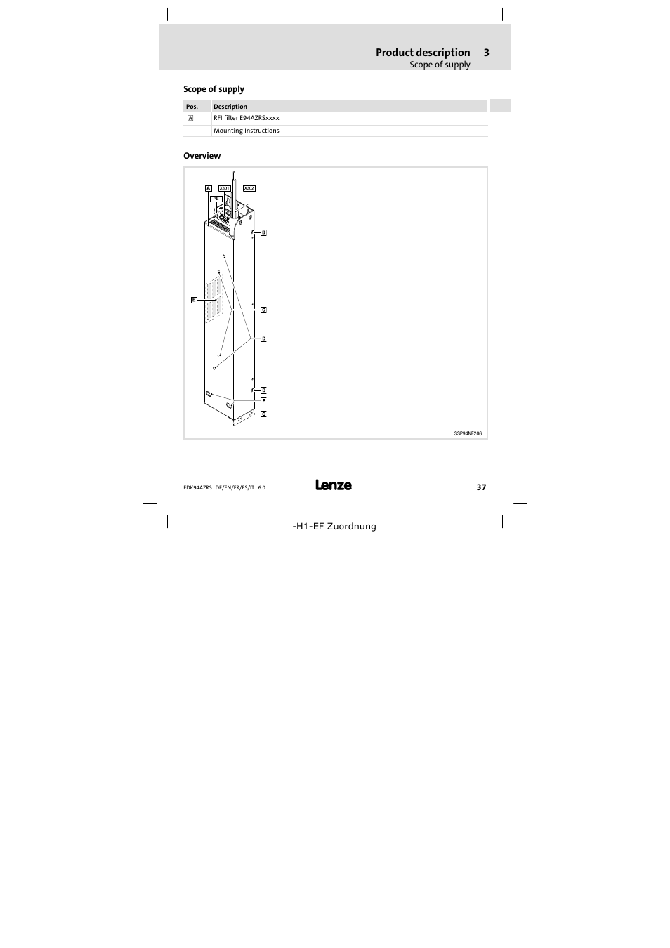 Product description, Scope of supply, Overview | Lenze E94AZRS0294 User Manual | Page 37 / 132