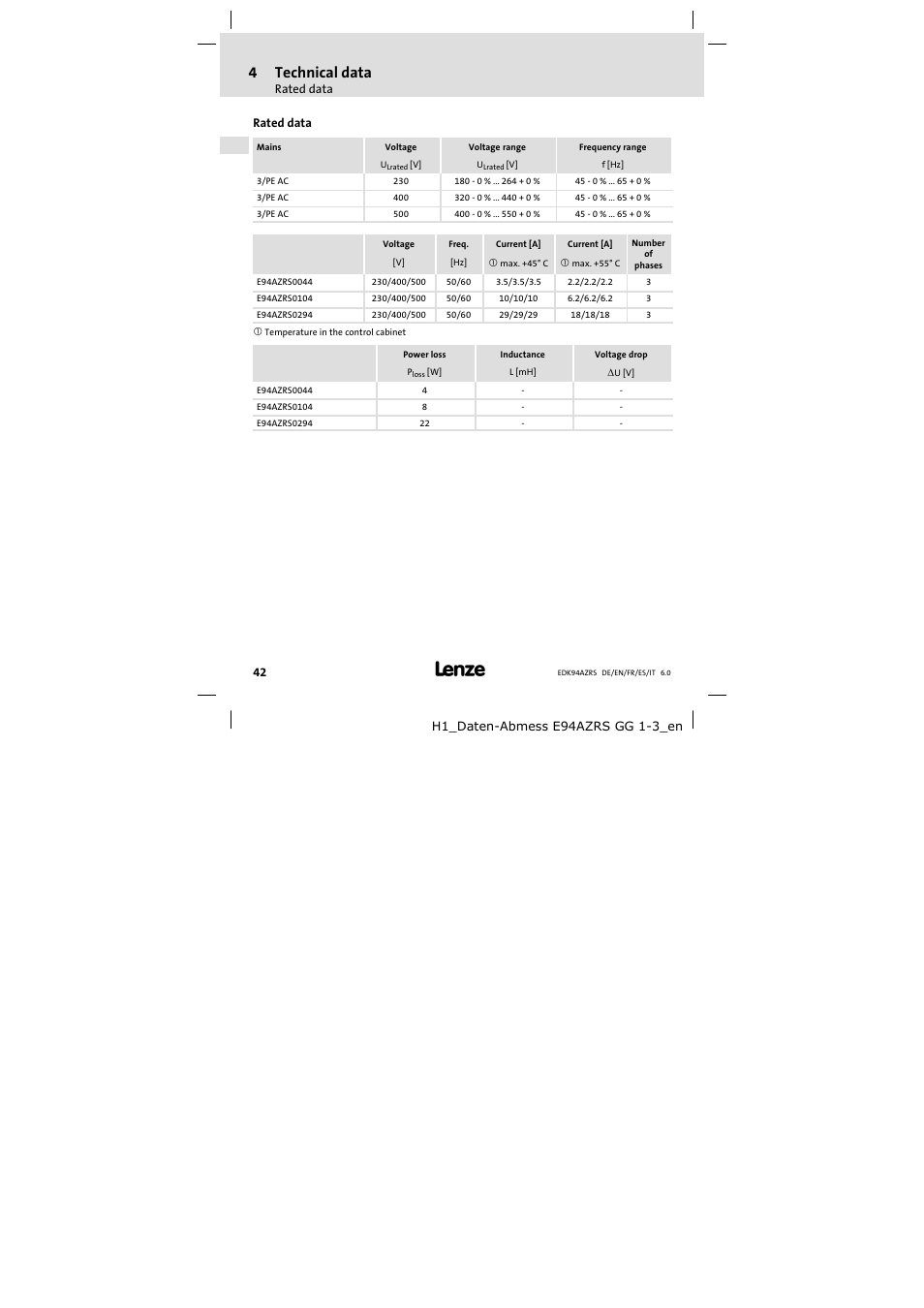 Rated data, 4technical data | Lenze E94AZRS0294 User Manual | Page 42 / 132