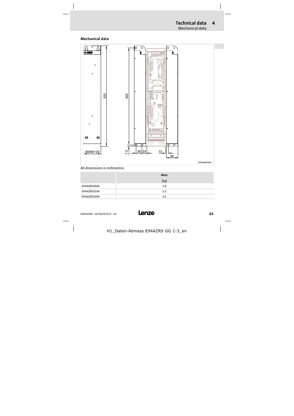 Mechanical data | Lenze E94AZRS0294 User Manual | Page 43 / 132
