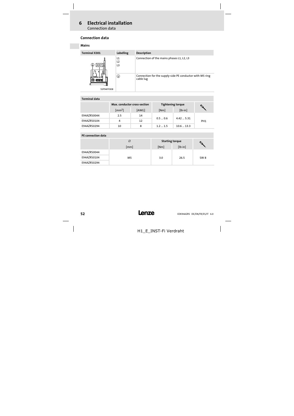 Connection data, 6electrical installation | Lenze E94AZRS0294 User Manual | Page 52 / 132