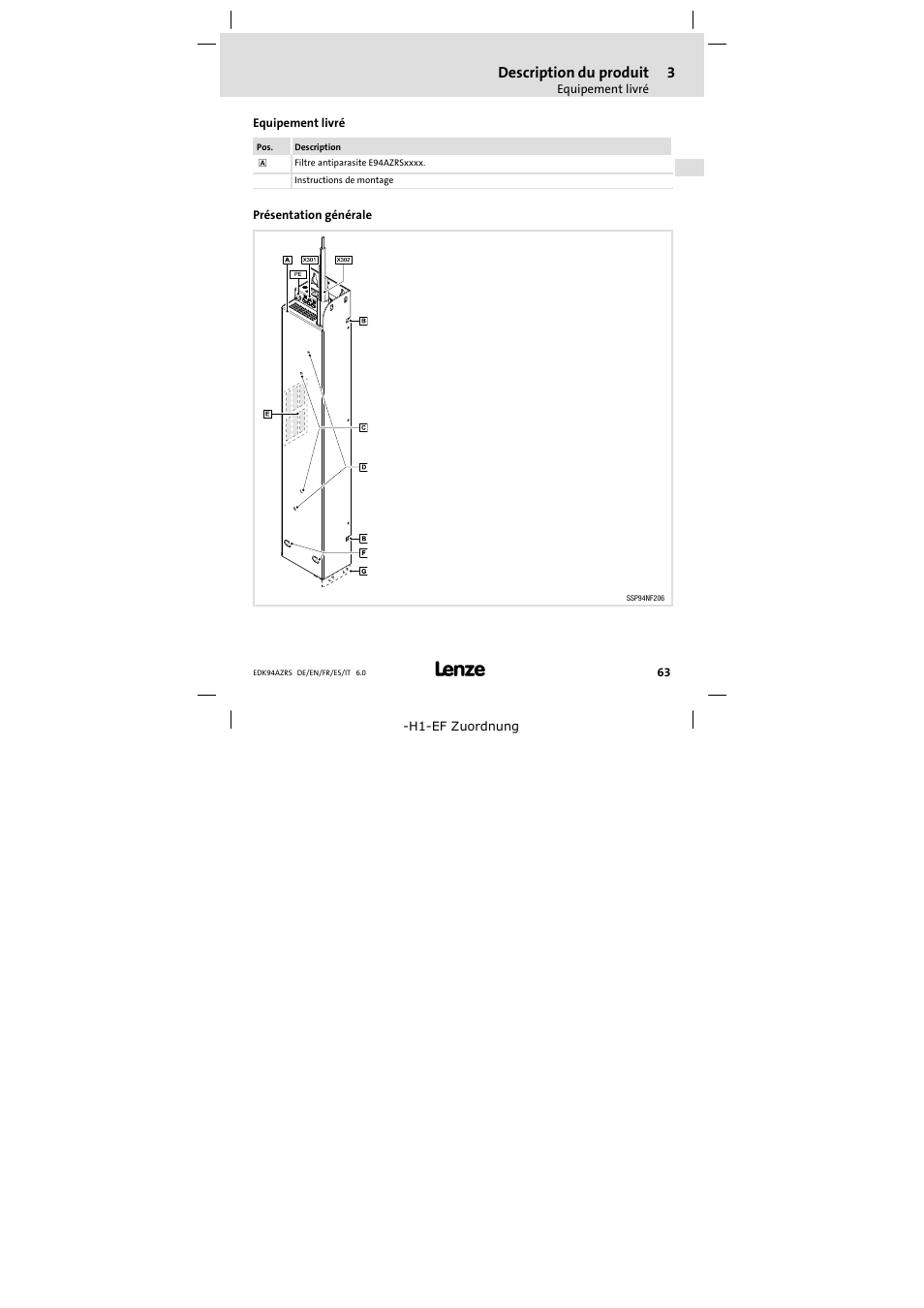 Description du produit, Equipement livré, Présentation générale | Lenze E94AZRS0294 User Manual | Page 63 / 132