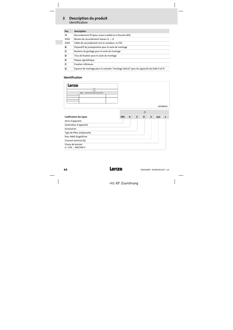 Identification, 3description du produit | Lenze E94AZRS0294 User Manual | Page 64 / 132