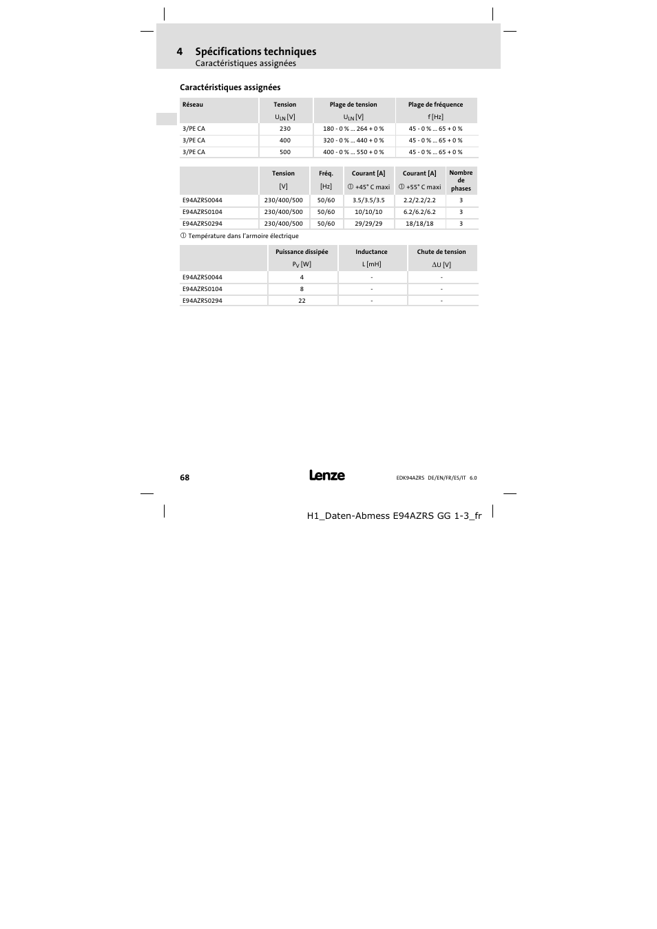 Caractéristiques assignées, 4spécifications techniques | Lenze E94AZRS0294 User Manual | Page 68 / 132