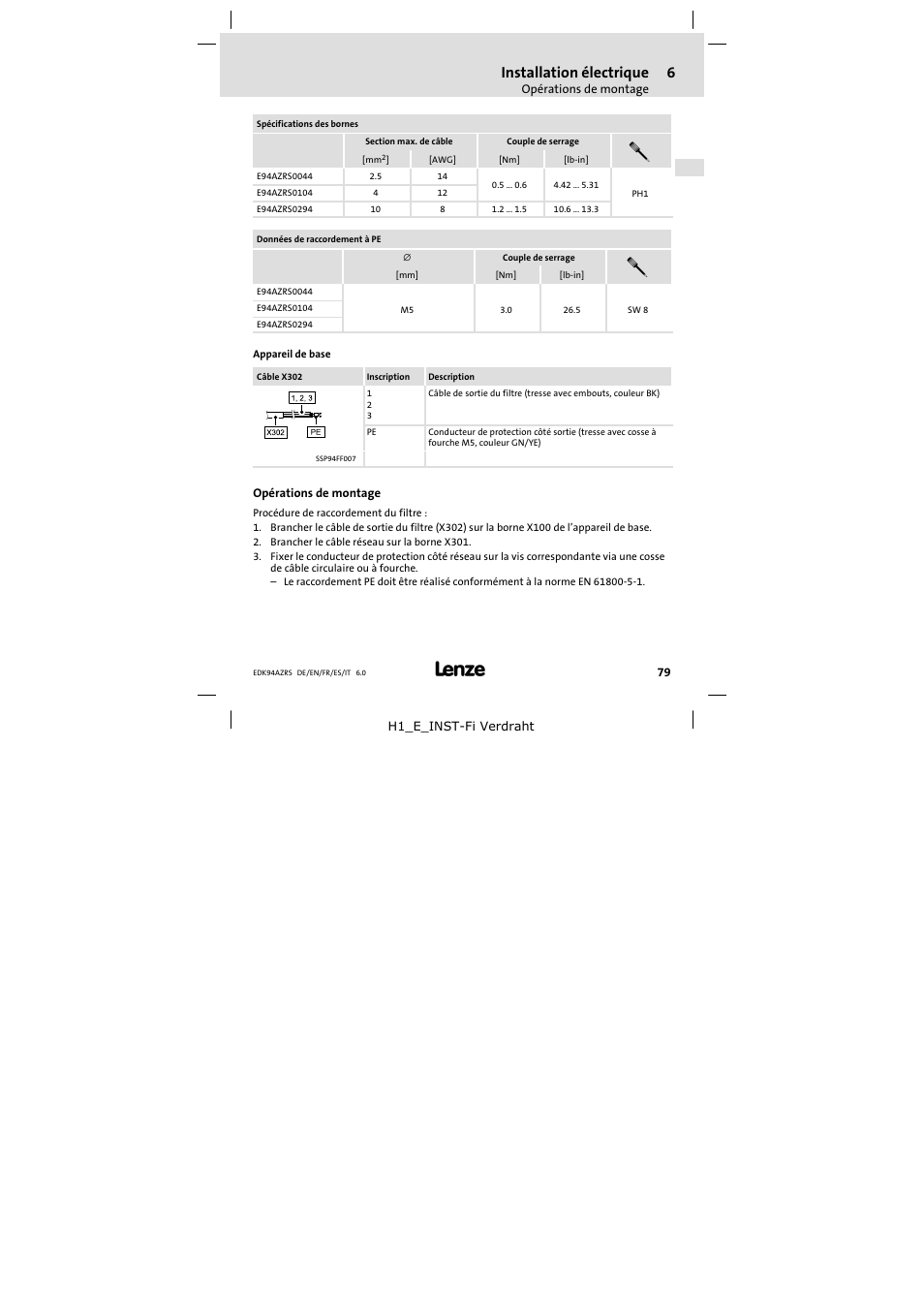 Opérations de montage, Installation électrique | Lenze E94AZRS0294 User Manual | Page 79 / 132