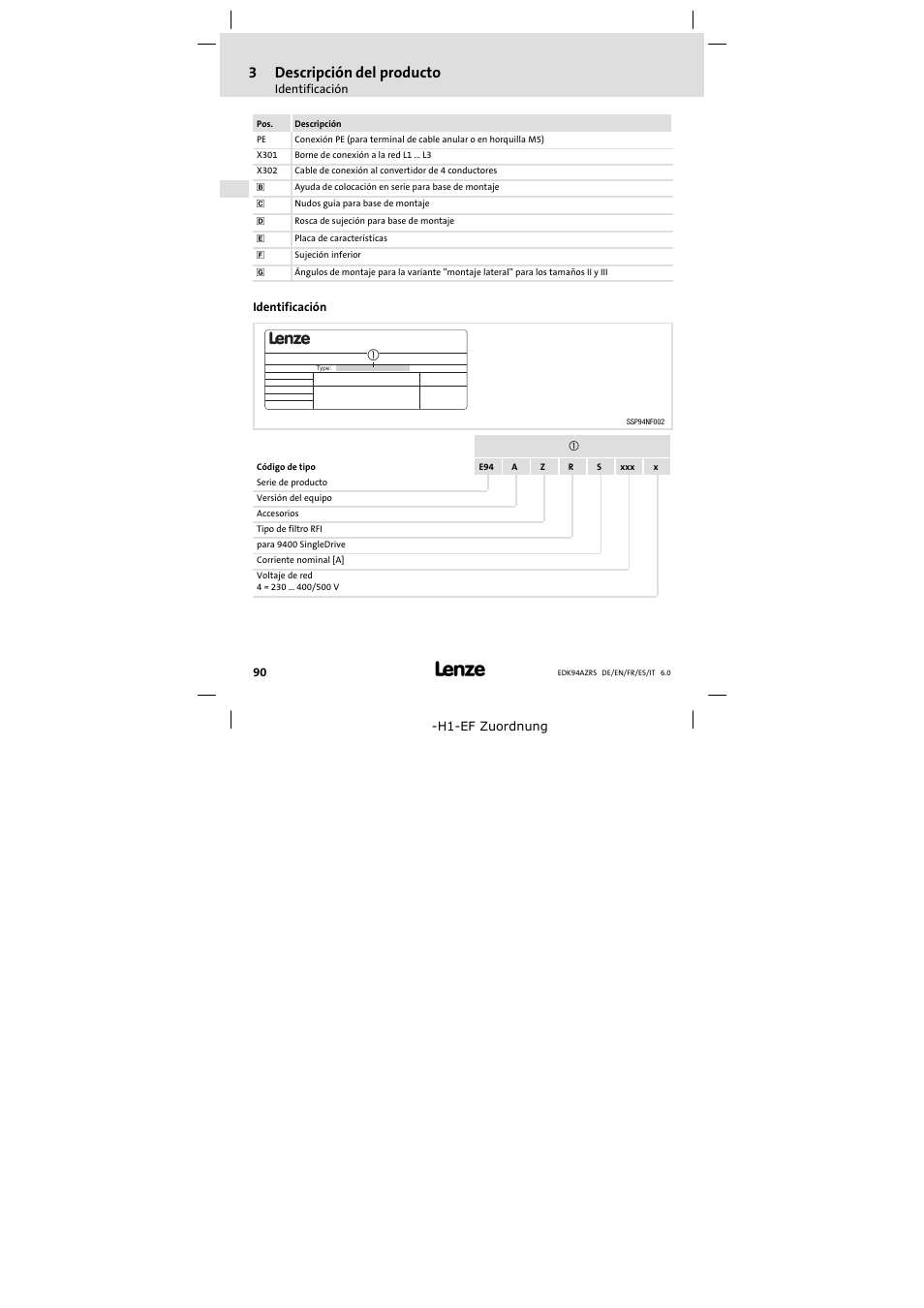 Identificación, 3descripción del producto | Lenze E94AZRS0294 User Manual | Page 90 / 132