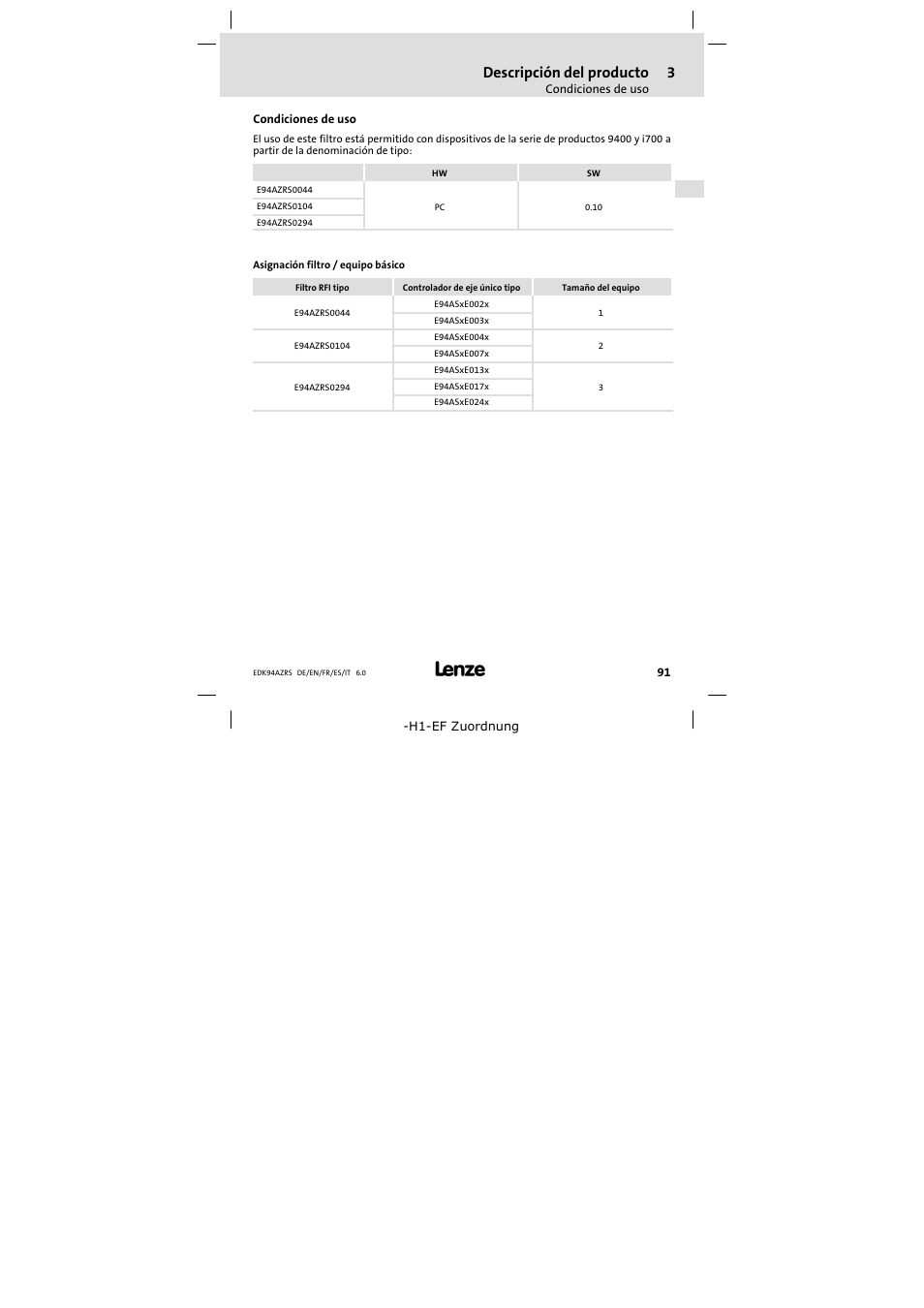 Condiciones de uso, Descripción del producto | Lenze E94AZRS0294 User Manual | Page 91 / 132