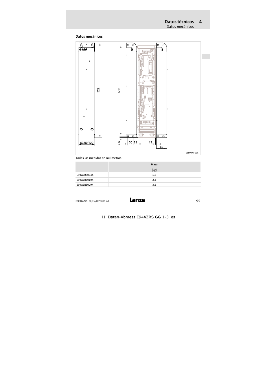 Datos mecánicos | Lenze E94AZRS0294 User Manual | Page 95 / 132