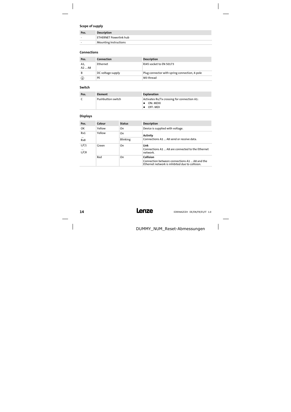 Scope of supply | Lenze E94AZCEH User Manual | Page 14 / 54