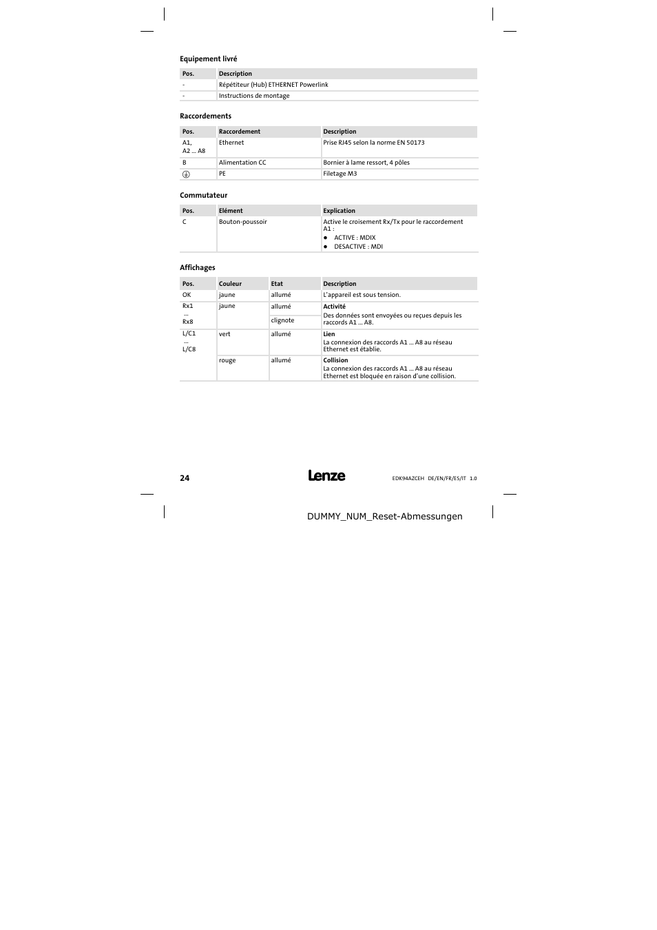 Equipement livré | Lenze E94AZCEH User Manual | Page 24 / 54
