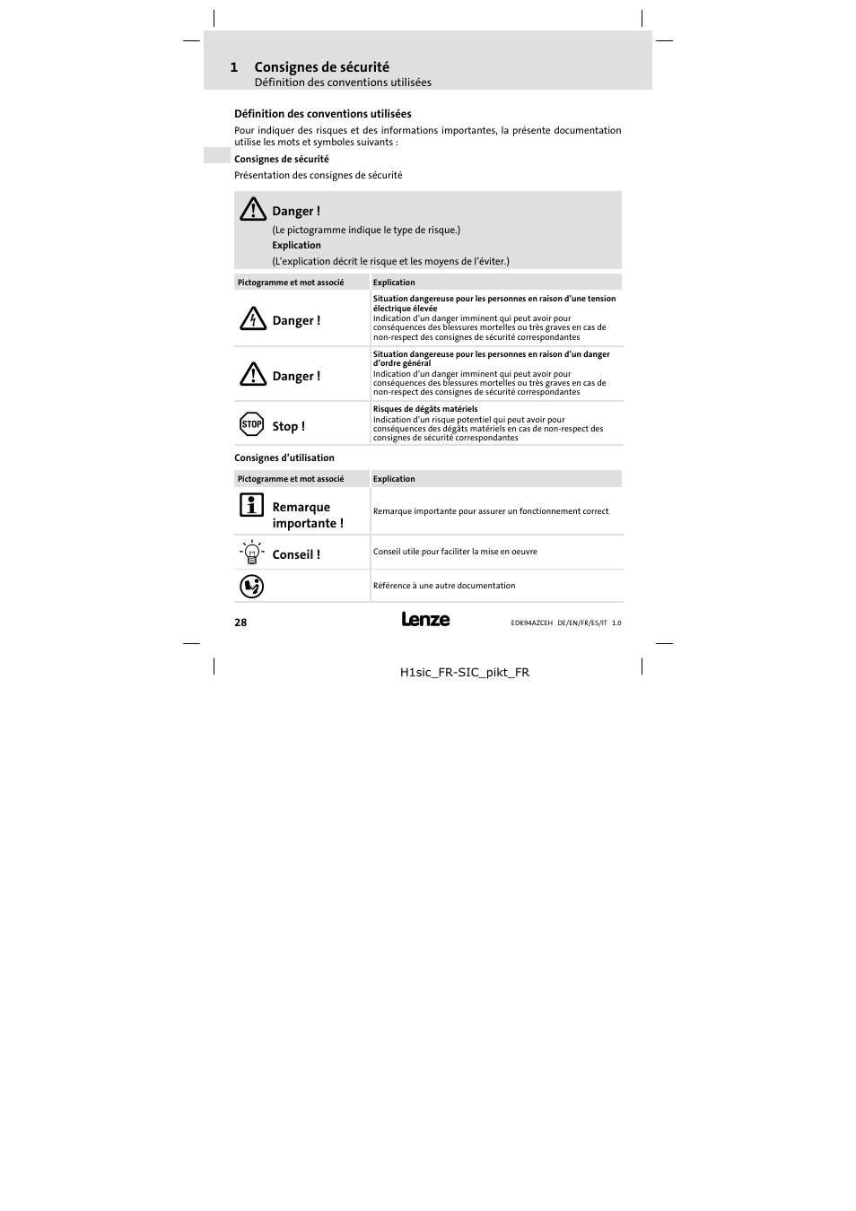 1 consignes de sécurité, Définition des conventions utilisées, Consignes de sécurité | Lenze E94AZCEH User Manual | Page 28 / 54