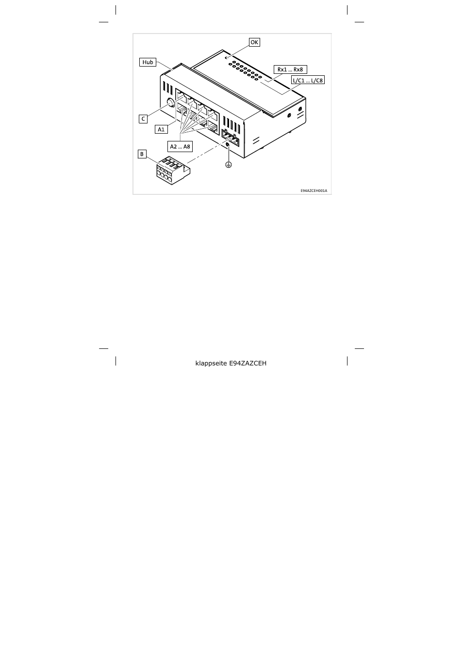 Lenze E94AZCEH User Manual | Page 3 / 54
