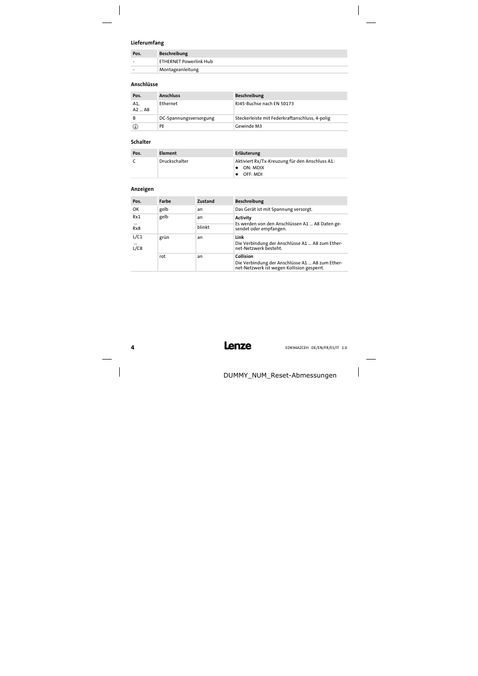 Lieferumfang | Lenze E94AZCEH User Manual | Page 4 / 54