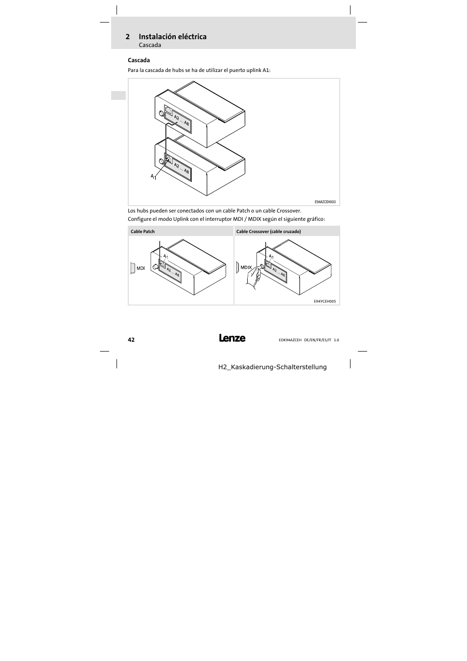 Cascada, 2 instalación eléctrica | Lenze E94AZCEH User Manual | Page 42 / 54