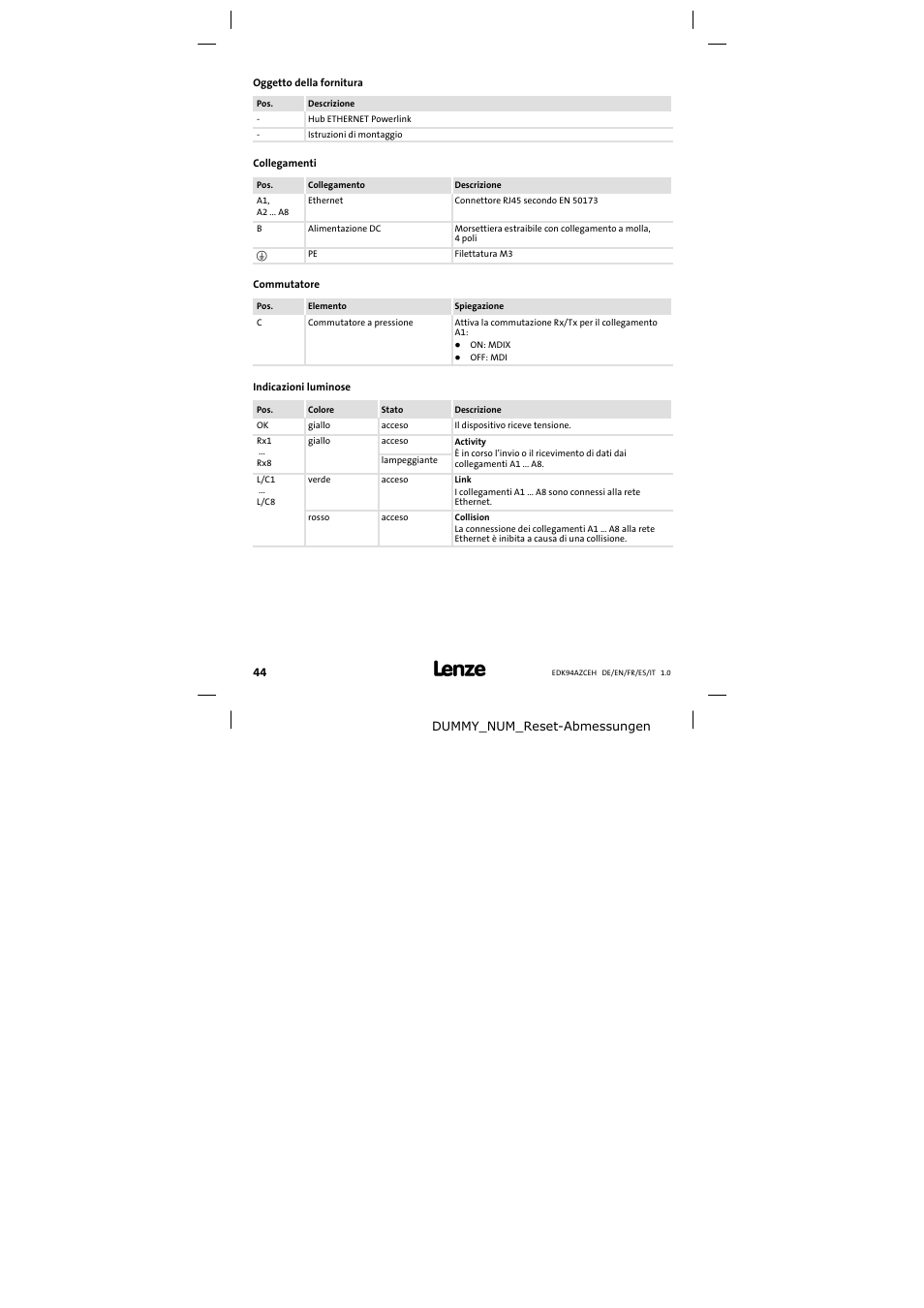 Oggetto della fornitura | Lenze E94AZCEH User Manual | Page 44 / 54