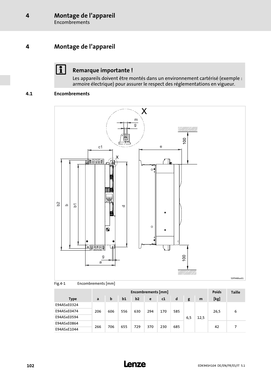 4 montage de l'appareil, 1 encombrements, Montage de l’appareil | Encombrements, 4montage de l’appareil, Remarque importante | Lenze E94ASHE Axis Single Drive 32-104A User Manual | Page 102 / 216