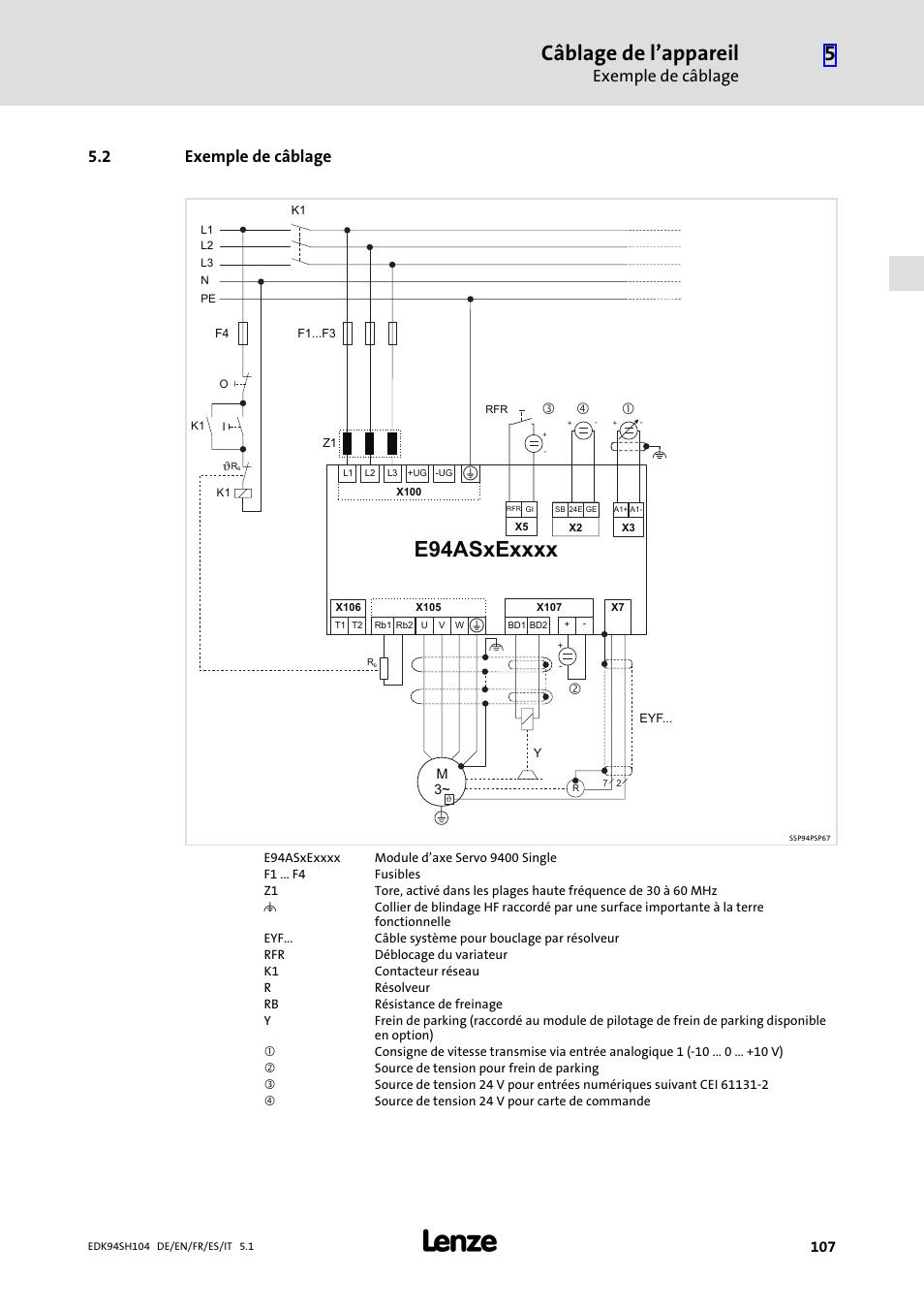 2 exemple de câblage, Exemple de câblage, Câblage de l’appareil | Lenze E94ASHE Axis Single Drive 32-104A User Manual | Page 107 / 216