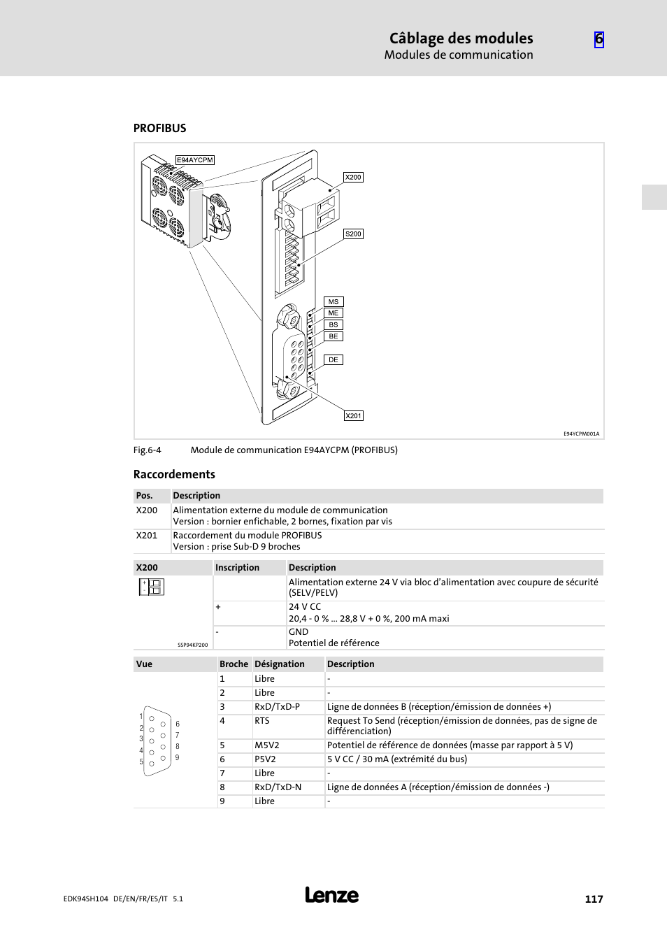 Câblage des modules, Modules de communication, Profibus | Raccordements | Lenze E94ASHE Axis Single Drive 32-104A User Manual | Page 117 / 216