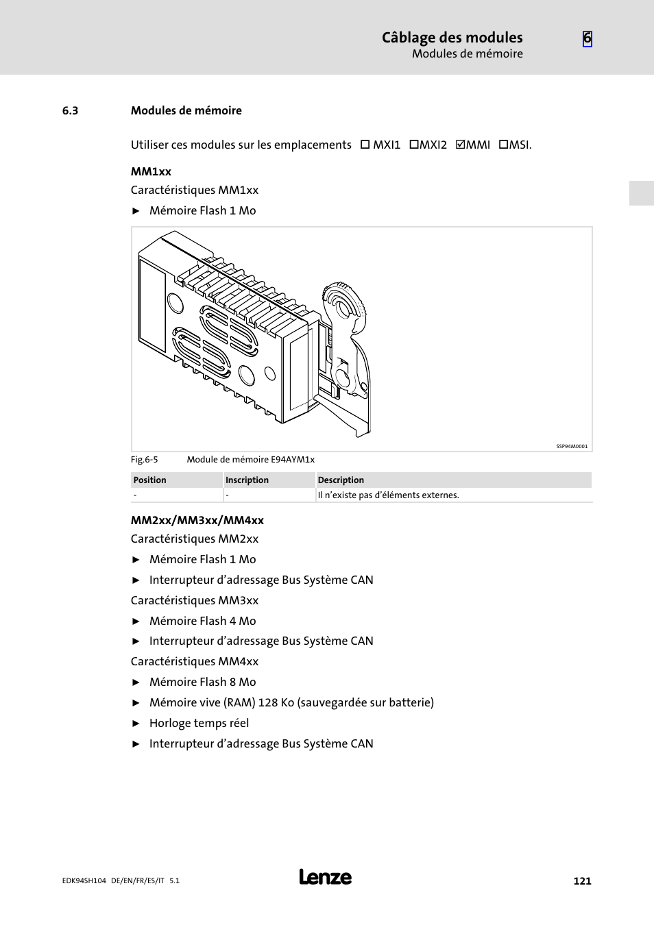 3 modules de mémoire, Modules de mémoire, Câblage des modules | Lenze E94ASHE Axis Single Drive 32-104A User Manual | Page 121 / 216