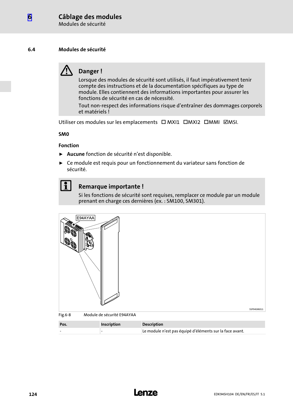 4 modules de sécurité, Modules de sécurité, Câblage des modules | Lenze E94ASHE Axis Single Drive 32-104A User Manual | Page 124 / 216