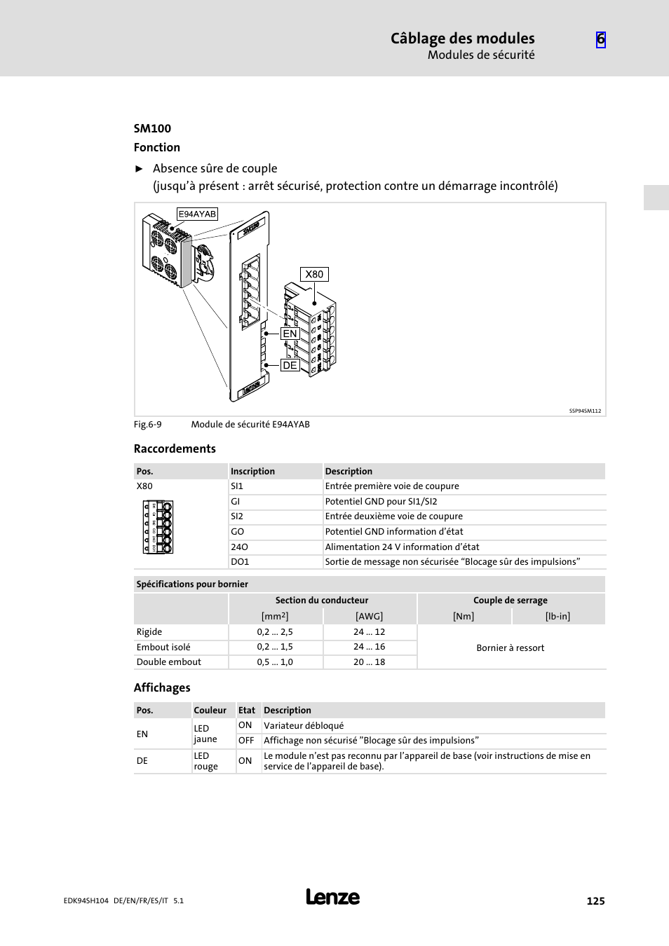 Câblage des modules | Lenze E94ASHE Axis Single Drive 32-104A User Manual | Page 125 / 216