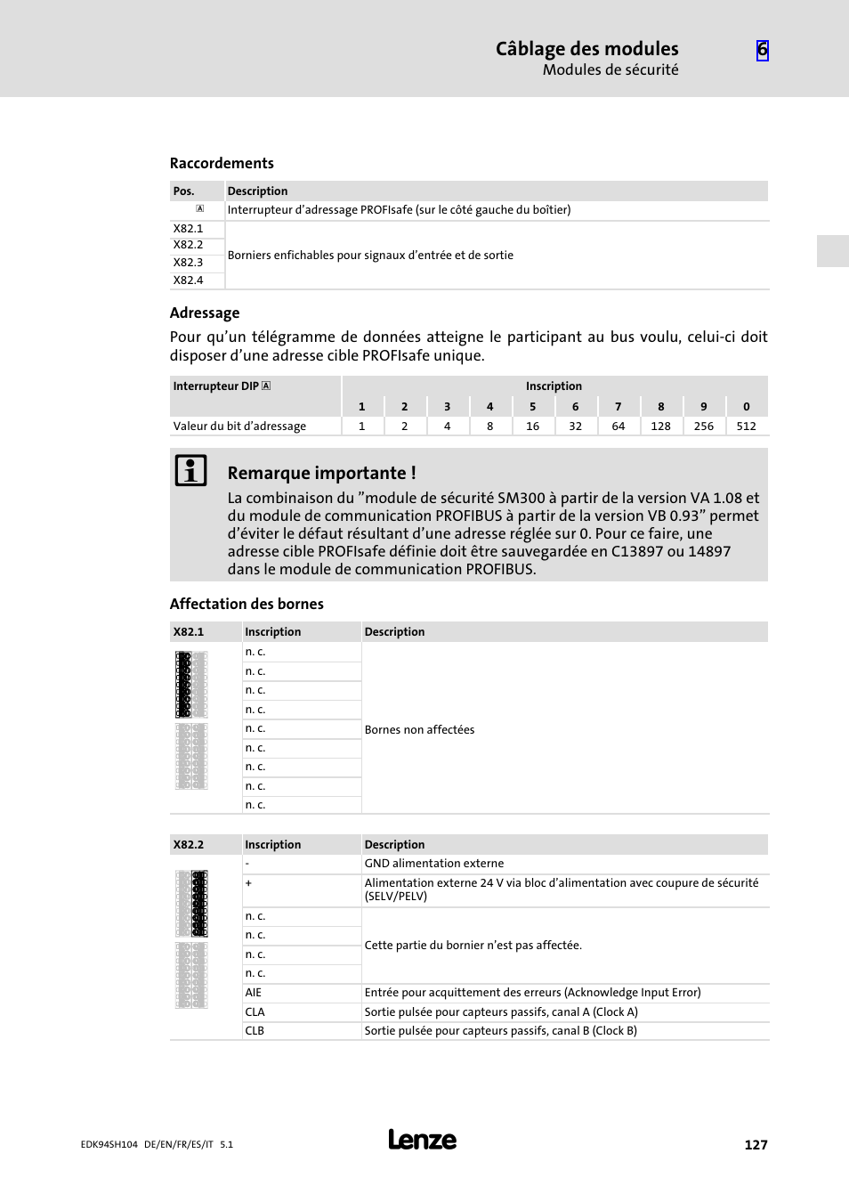 Câblage des modules, Remarque importante | Lenze E94ASHE Axis Single Drive 32-104A User Manual | Page 127 / 216