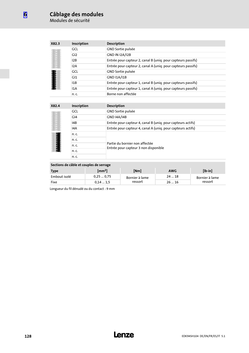 Câblage des modules | Lenze E94ASHE Axis Single Drive 32-104A User Manual | Page 128 / 216