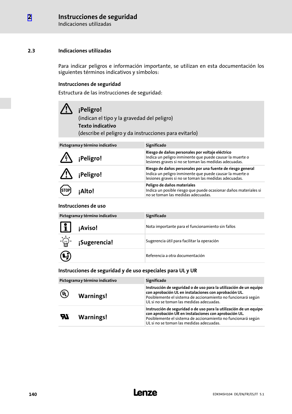 3 indicaciones utilizadas, Indicaciones utilizadas | Lenze E94ASHE Axis Single Drive 32-104A User Manual | Page 140 / 216
