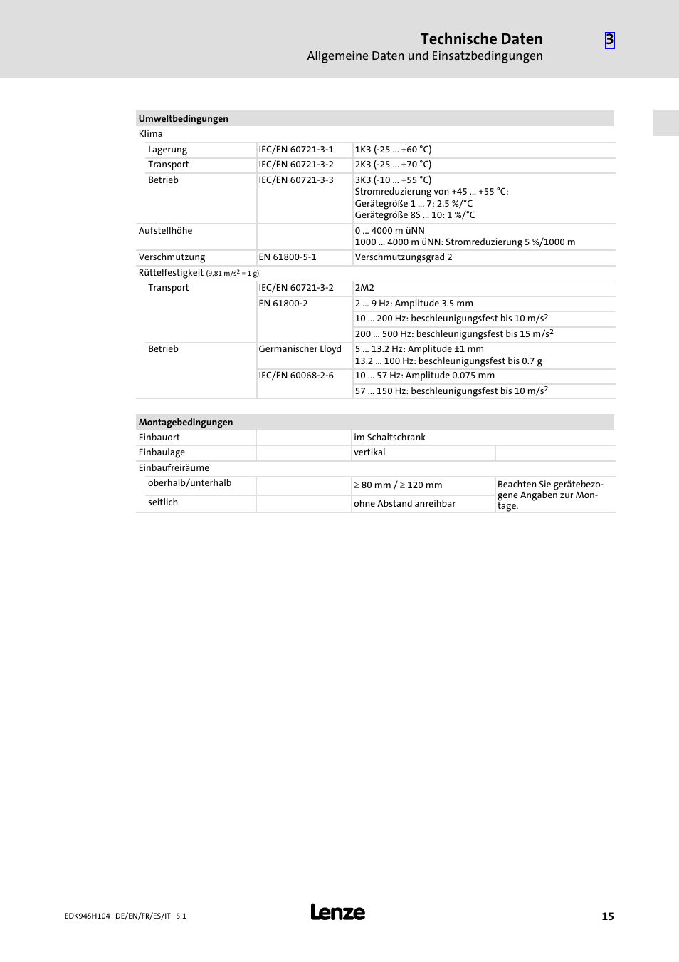 Technische daten, Allgemeine daten und einsatzbedingungen | Lenze E94ASHE Axis Single Drive 32-104A User Manual | Page 15 / 216