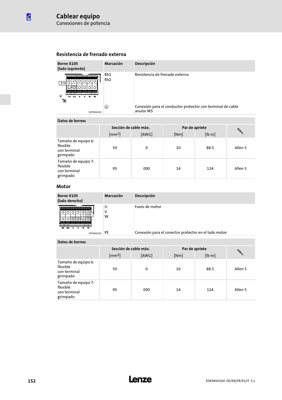 Cablear equipo | Lenze E94ASHE Axis Single Drive 32-104A User Manual | Page 152 / 216