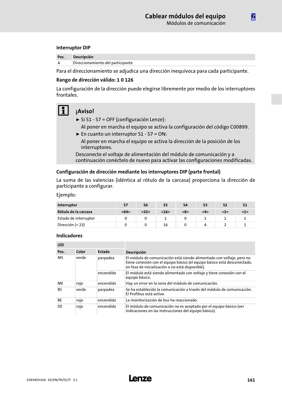 Cablear módulos del equipo, Aviso | Lenze E94ASHE Axis Single Drive 32-104A User Manual | Page 161 / 216