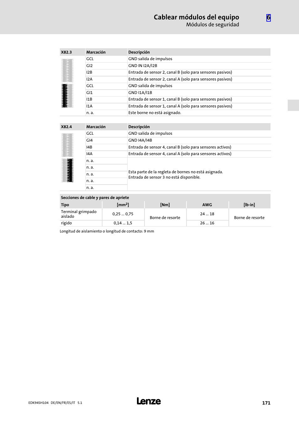 Cablear módulos del equipo | Lenze E94ASHE Axis Single Drive 32-104A User Manual | Page 171 / 216