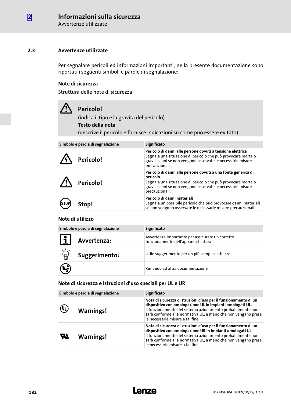 3 avvertenze utilizzate, Avvertenze utilizzate | Lenze E94ASHE Axis Single Drive 32-104A User Manual | Page 182 / 216