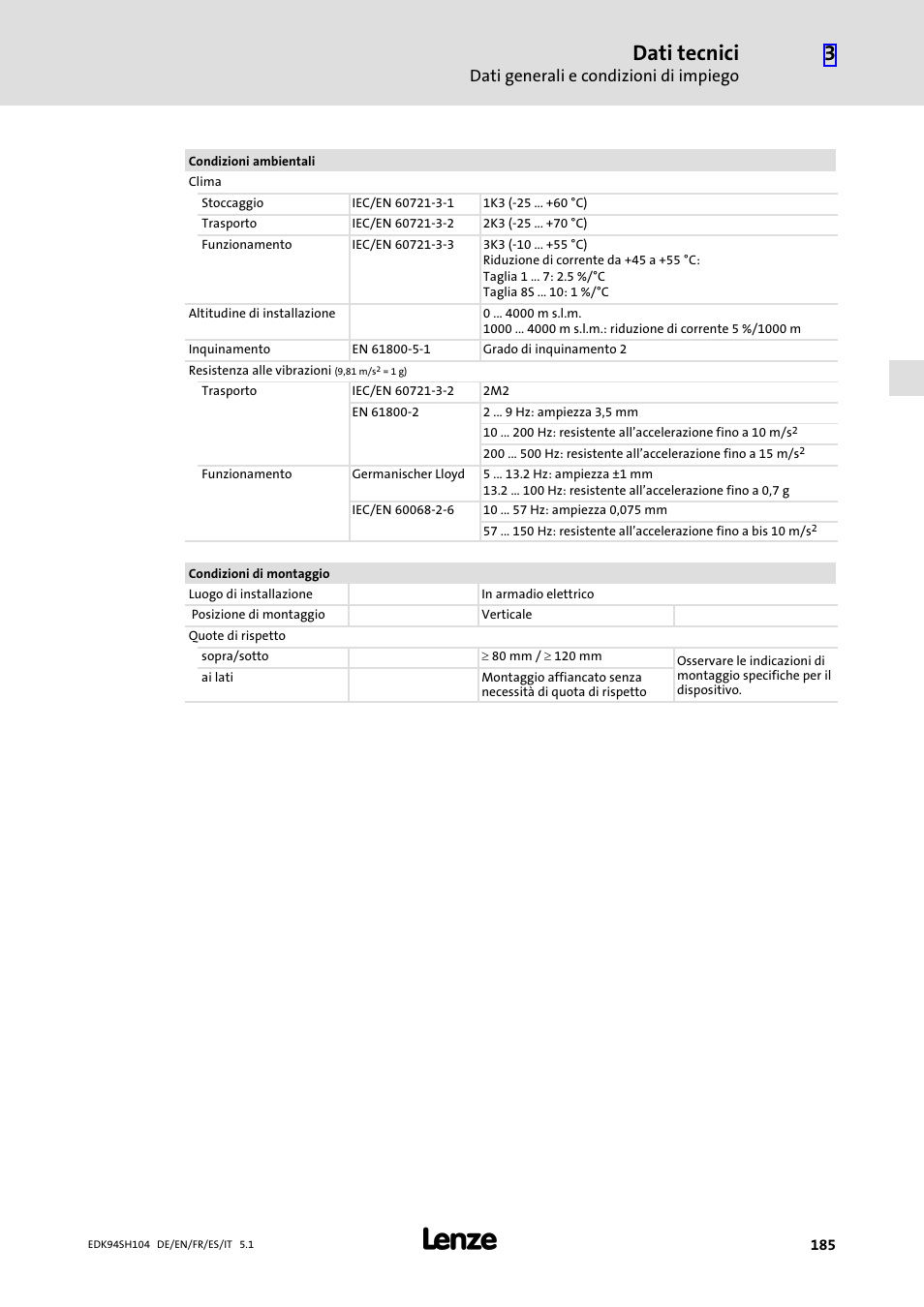 Dati tecnici, Dati generali e condizioni di impiego | Lenze E94ASHE Axis Single Drive 32-104A User Manual | Page 185 / 216