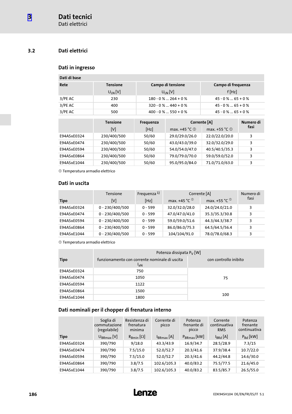 2 dati elettrici, Dati elettrici, Dati tecnici | 2 dati elettrici dati in ingresso, Dati in uscita, Dati nominali per il chopper di frenatura interno | Lenze E94ASHE Axis Single Drive 32-104A User Manual | Page 186 / 216