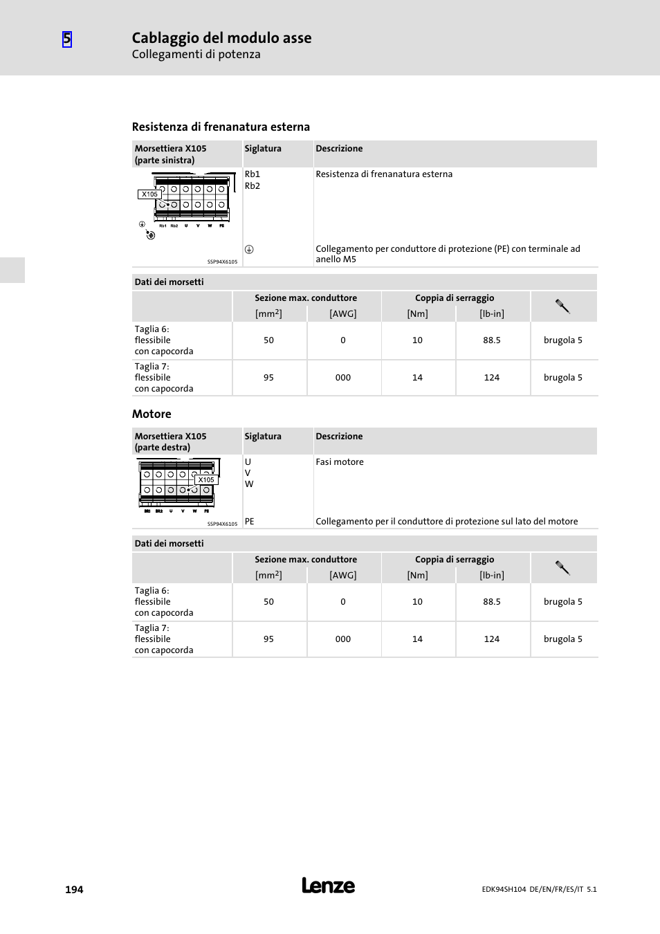Cablaggio del modulo asse | Lenze E94ASHE Axis Single Drive 32-104A User Manual | Page 194 / 216