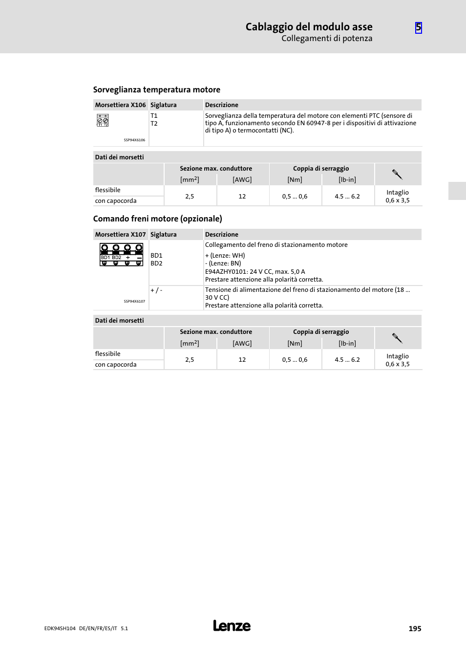 Cablaggio del modulo asse | Lenze E94ASHE Axis Single Drive 32-104A User Manual | Page 195 / 216