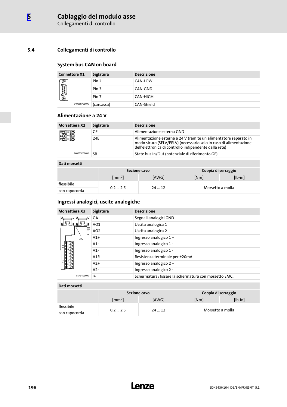 4 collegamenti di controllo, Collegamenti di controllo, Cablaggio del modulo asse | Alimentazione a 24 v, Ingressi analogici, uscite analogiche | Lenze E94ASHE Axis Single Drive 32-104A User Manual | Page 196 / 216