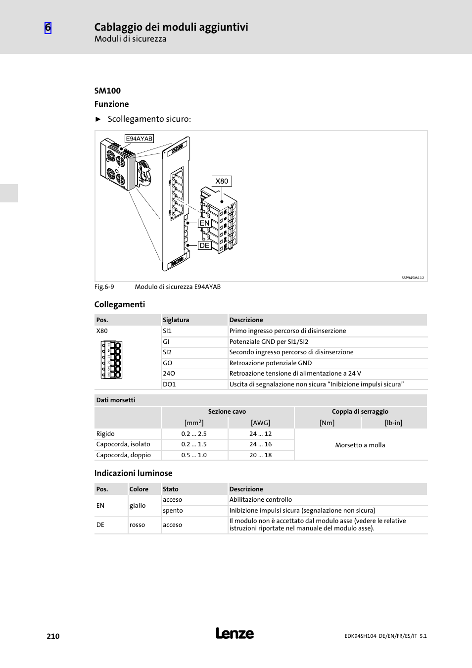 Cablaggio dei moduli aggiuntivi | Lenze E94ASHE Axis Single Drive 32-104A User Manual | Page 210 / 216