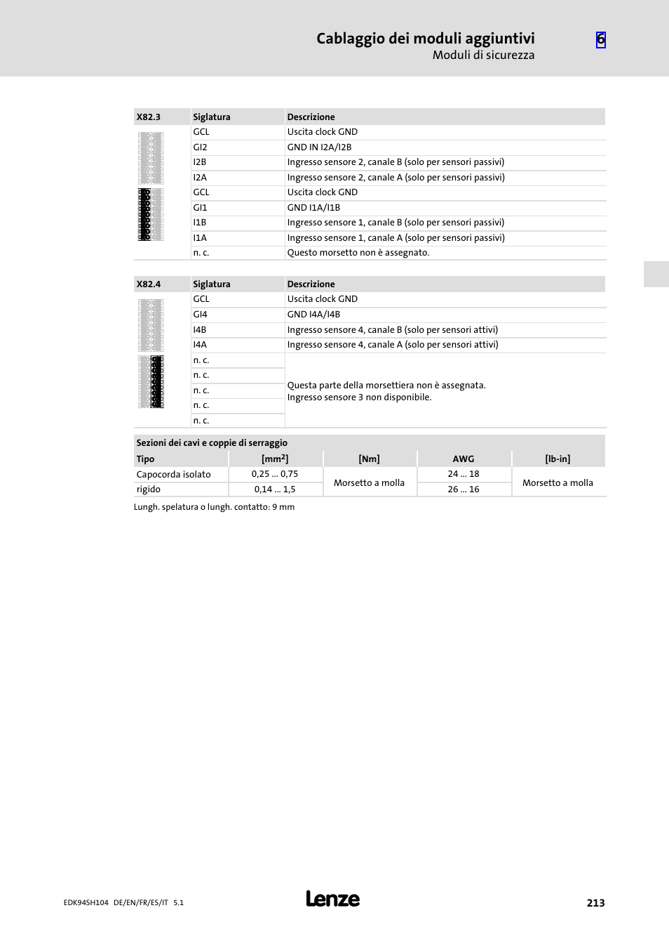 Cablaggio dei moduli aggiuntivi | Lenze E94ASHE Axis Single Drive 32-104A User Manual | Page 213 / 216