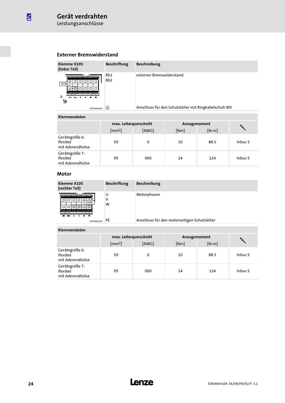 Gerät verdrahten | Lenze E94ASHE Axis Single Drive 32-104A User Manual | Page 24 / 216