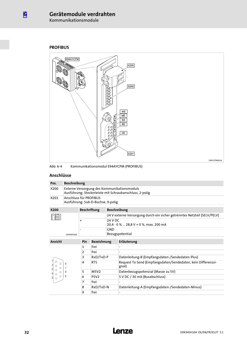 Gerätemodule verdrahten, Kommunikationsmodule, Profibus | Anschlüsse | Lenze E94ASHE Axis Single Drive 32-104A User Manual | Page 32 / 216