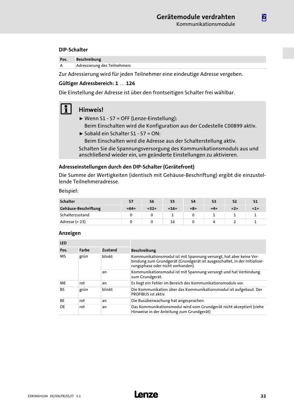 Gerätemodule verdrahten, Hinweis | Lenze E94ASHE Axis Single Drive 32-104A User Manual | Page 33 / 216