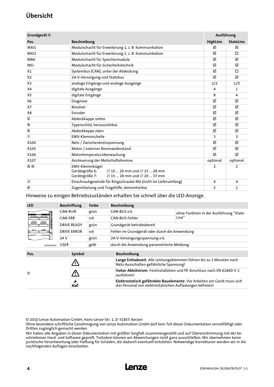 Übersicht | Lenze E94ASHE Axis Single Drive 32-104A User Manual | Page 4 / 216