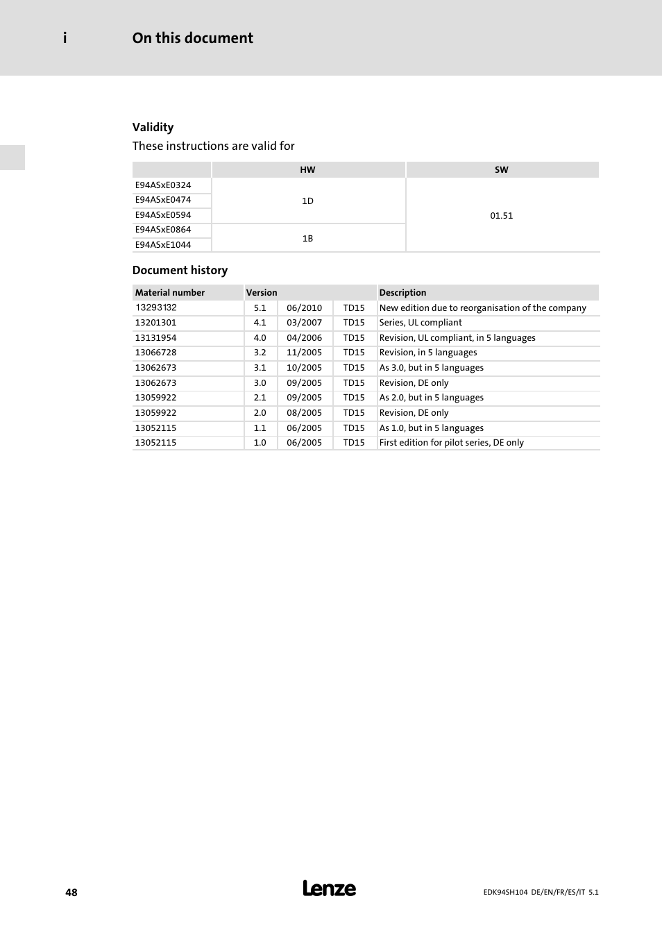 On this document, On this document i | Lenze E94ASHE Axis Single Drive 32-104A User Manual | Page 48 / 216
