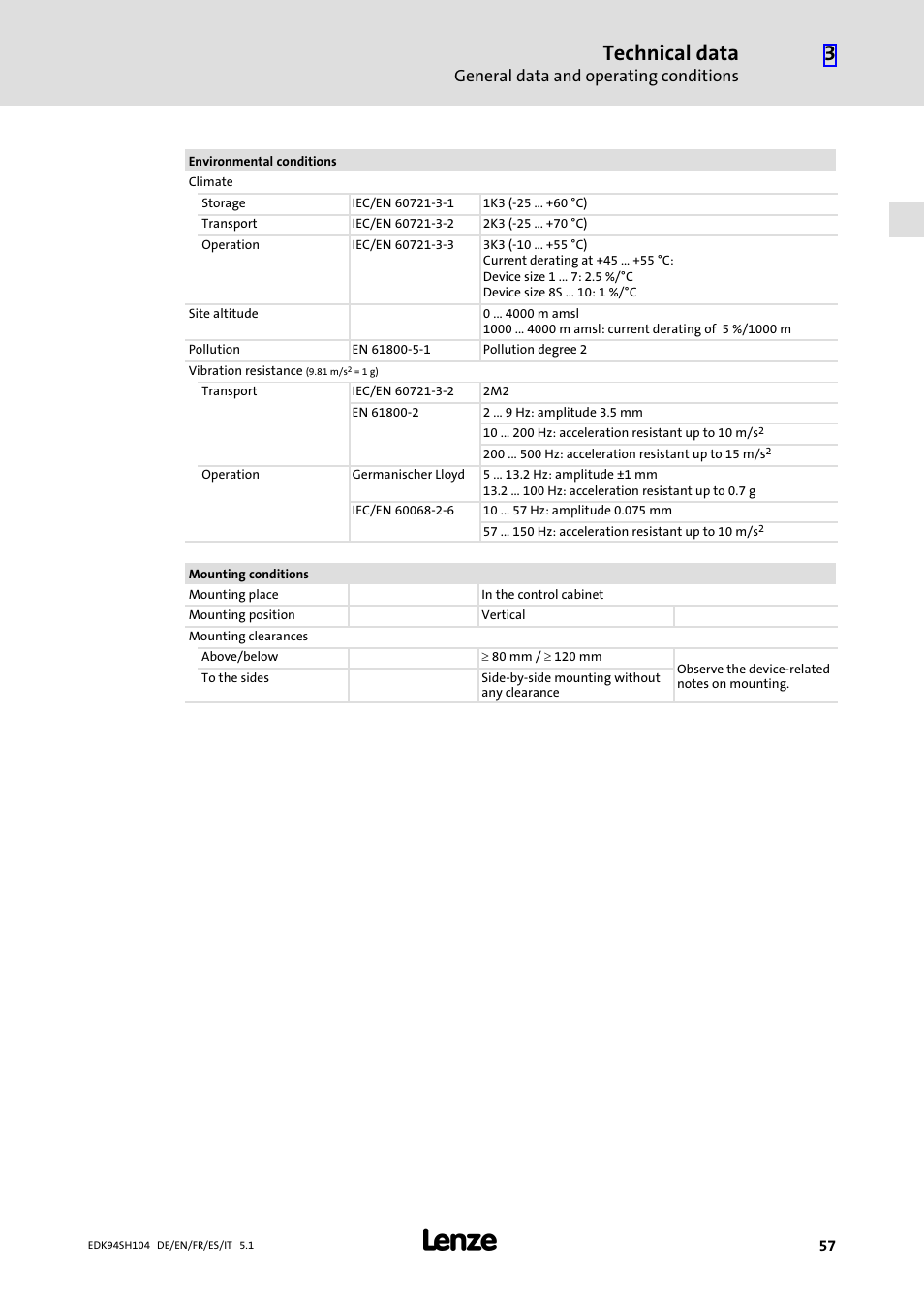 Technical data, General data and operating conditions | Lenze E94ASHE Axis Single Drive 32-104A User Manual | Page 57 / 216