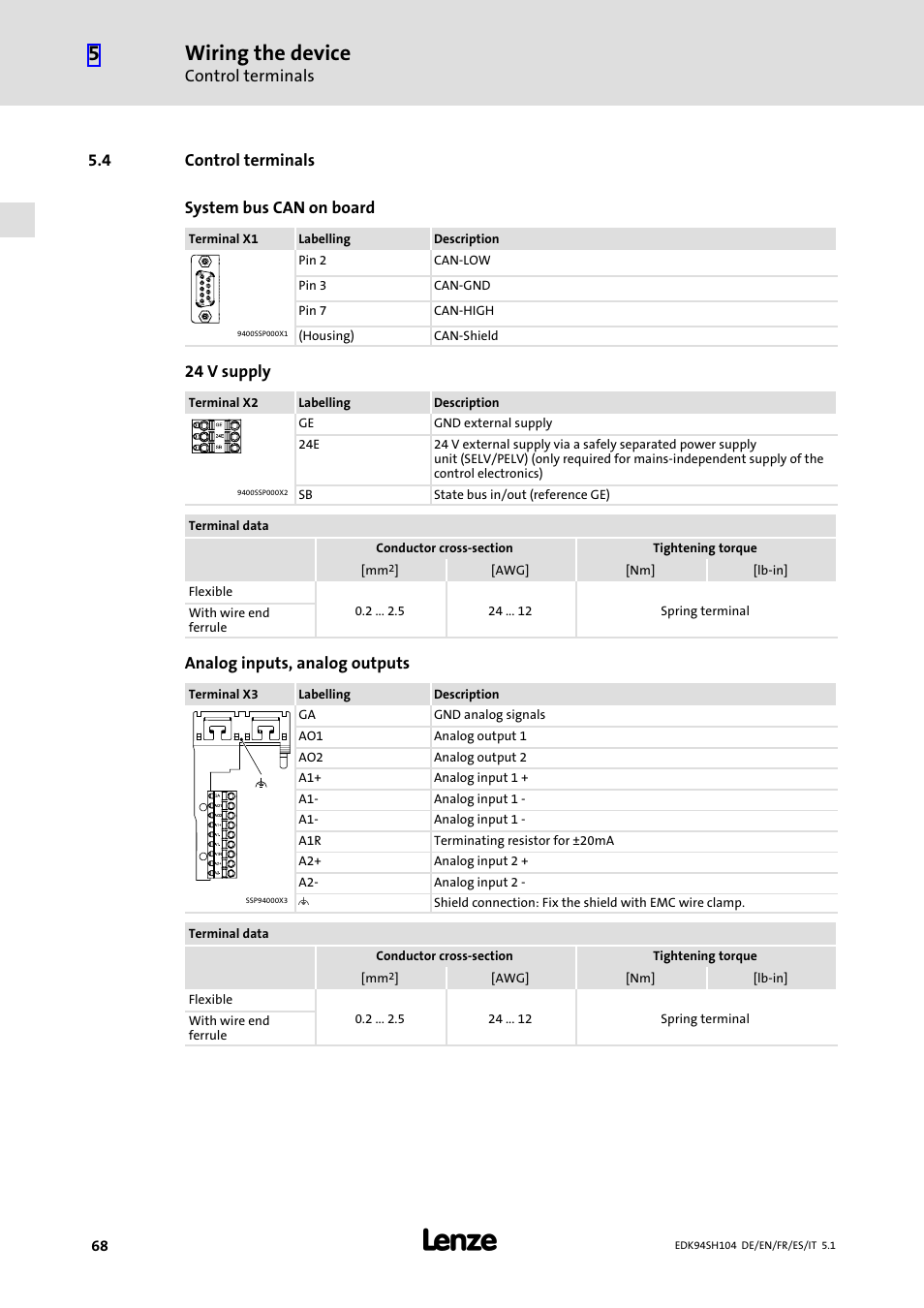 4 control terminals, Control terminals, Wiring the device | 4 control terminals system bus can on board, 24 v supply, Analog inputs, analog outputs | Lenze E94ASHE Axis Single Drive 32-104A User Manual | Page 68 / 216