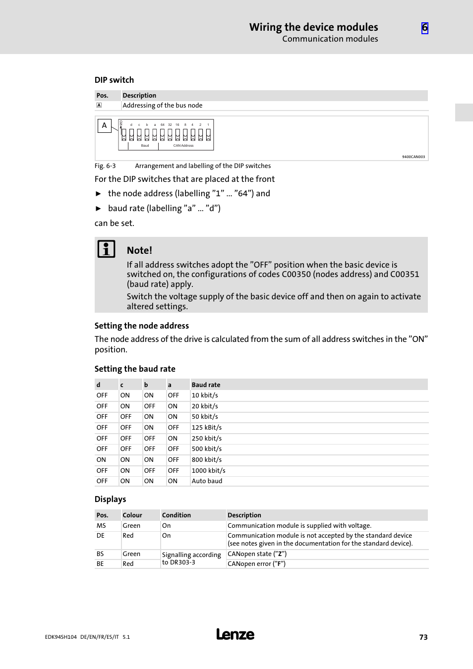 Wiring the device modules, Communication modules, Dip switch | For the dip switches that are placed at the front, The node address (labelling "1" ... "64") and, Baud rate (labelling "a" ... "d") can be set, Displays | Lenze E94ASHE Axis Single Drive 32-104A User Manual | Page 73 / 216