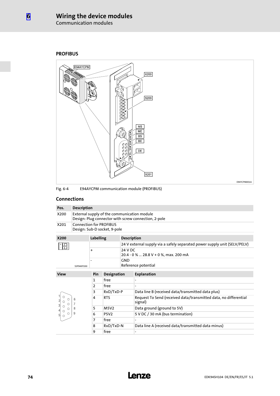 Wiring the device modules, Communication modules, Profibus | Connections | Lenze E94ASHE Axis Single Drive 32-104A User Manual | Page 74 / 216